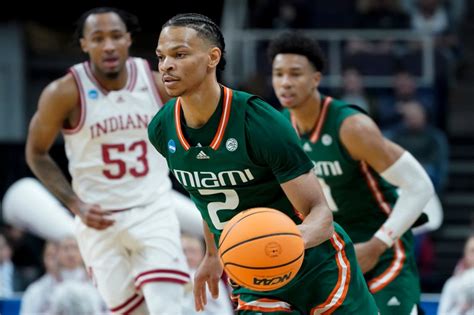 ‘One of the greatest’: Isaiah Wong makes ‘tough decision’ to leave Hurricanes for NBA